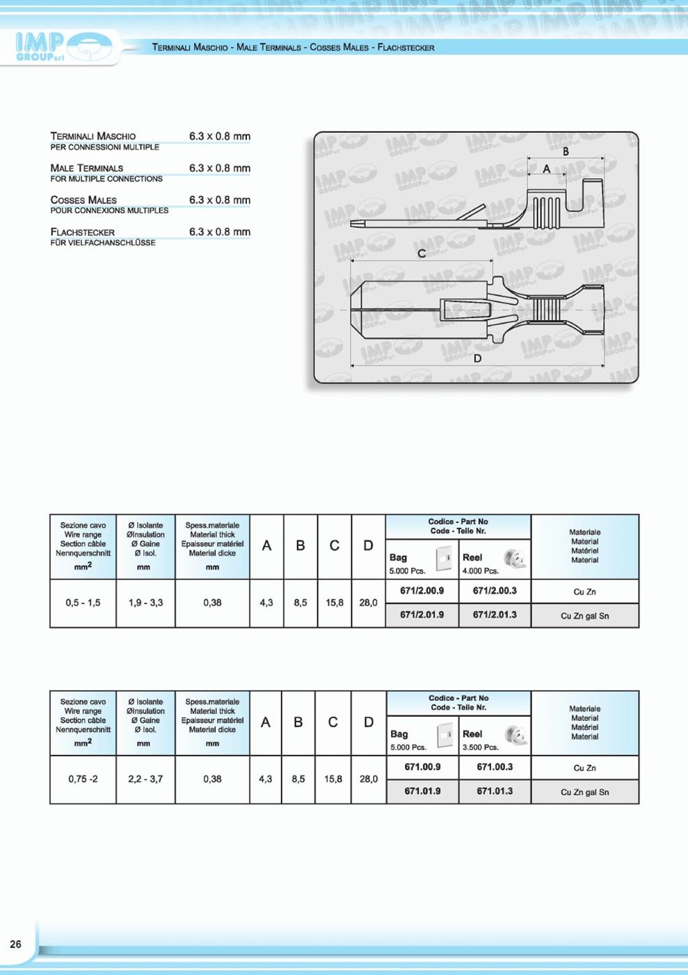 catalogo-imp-group-blu30 - IMP GROUP - terminals, connectors, fuses ...