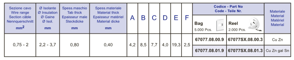 Terminali Femmina Con Linguetta Maschio 6.3 - IMP GROUP - Terminals, Connectors, Fuses, Cosses - Foto 12