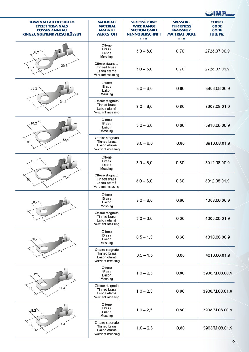 car electrical components list pdf
