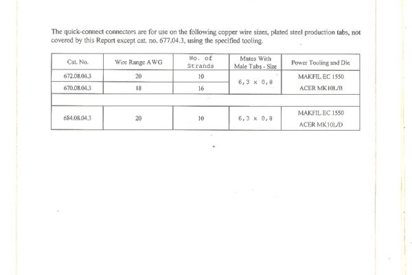 UL CERT. STEEL TERMINALS pag.2